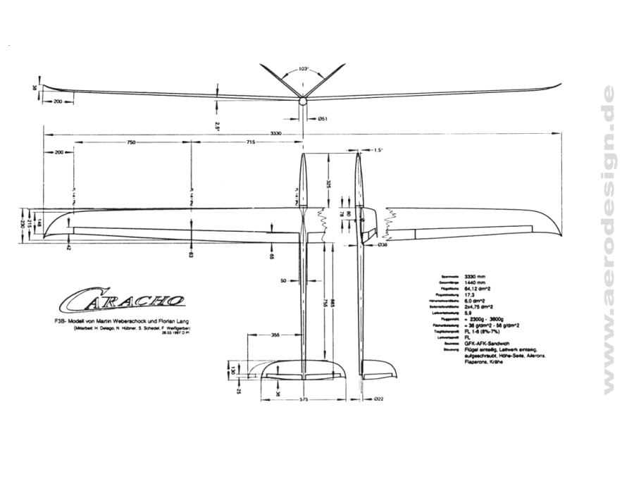 3-view