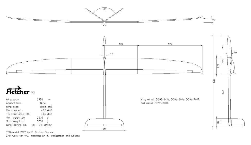 F3B Modell "Fletcher"