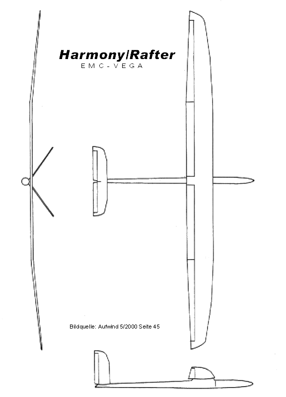 F3B Modell "Harmony"