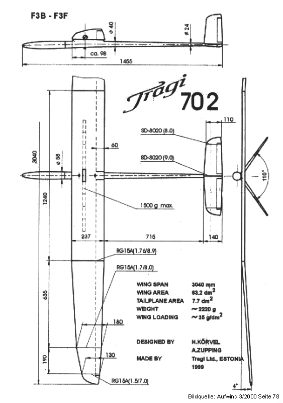 F3B Modell "Tragi 702"